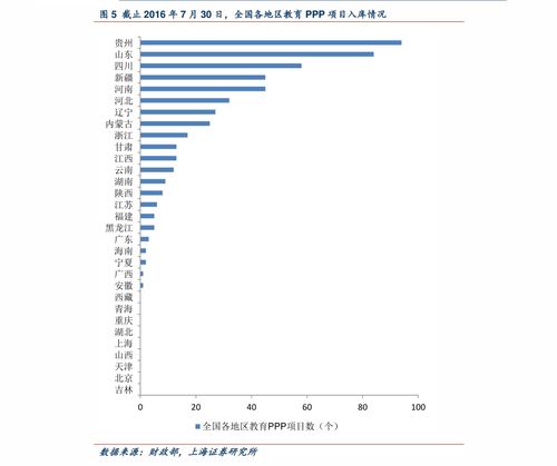 全球化工網(wǎng) 技術轉讓的橋梁與平臺